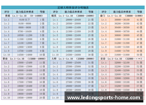 球员评分依据详解与应用技巧