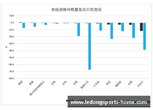 欧盟碳边境调节机制与全球碳市场共享逐步开启