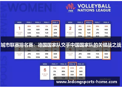 城市联赛排名赛：德国国家队交手中国国家队的关键战之战