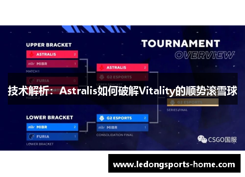 技术解析：Astralis如何破解Vitality的顺势滚雪球